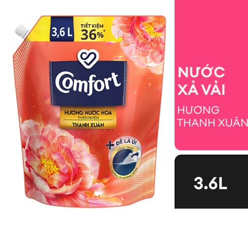 Ảnh của Nước xả vải Comfort Chống nhăn hương Thanh xuân 3.6l