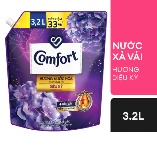 Ảnh của Nước xả vải Comfort Hương nước hoa thiên nhiên Bella 3.2l