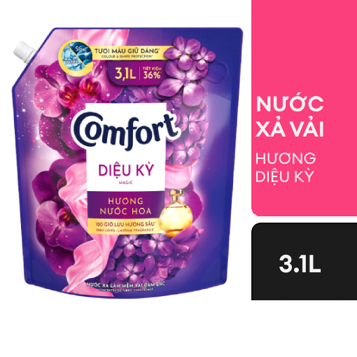 Ảnh của Nước xả vải Comfort hương nước hoa Diệu kỳ 3.1l