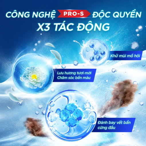 Ảnh của Nước giặt OMO Siêu Tốc Lưu Hương Tươi Mới chai 1.2kg