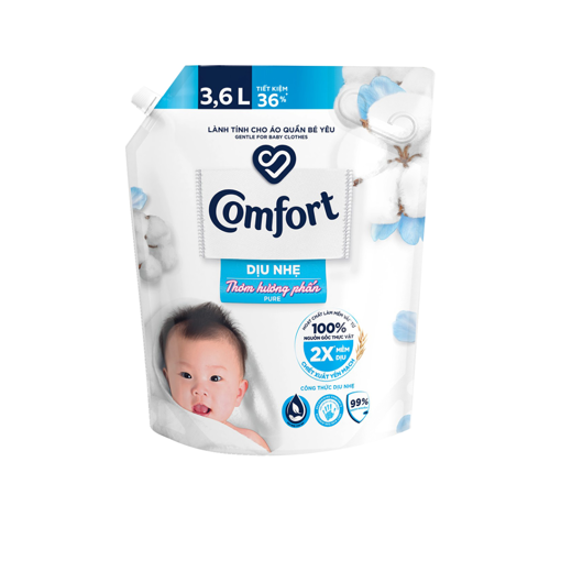 Ảnh của Combo 2 Nước xả Comfort Mềm vải Dịu nhẹ Thơm hương phấn 3.6l